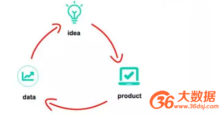  �ڌ�(sh��)�`���Ô�(sh��)��(j��)�(q��)��(d��ng)���L(zh��ng)