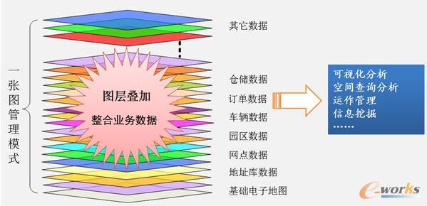 ���ļ��F(tu��n)���Ͱ�������