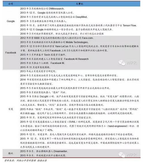 ����(n��i)����^���˹����ܡ�����ӛ