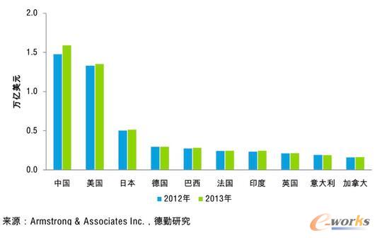 �R�����f(shu��)�ġ������족��(l��i)�����˹����ܕ�(hu��)�������ӵĽ�ɫ��