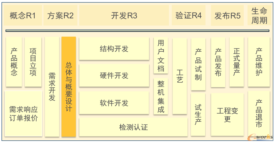 �_�l(f��)�A��