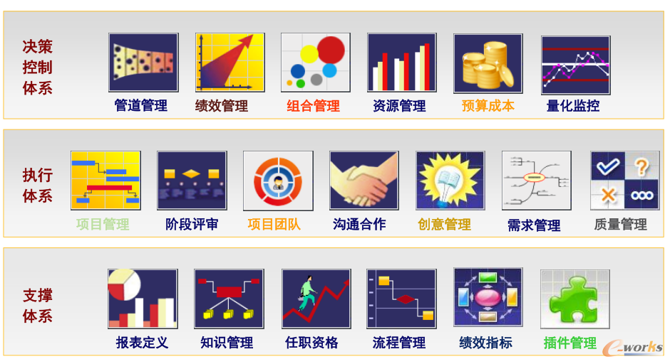 ���~��RDM�ĘI(y��)�տ���wϵ