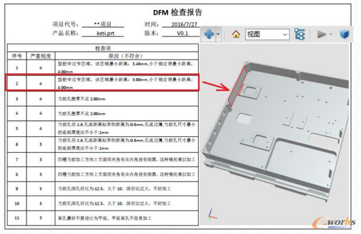 PDF格式檢查報(bào)告