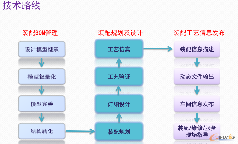 �b�乤ˇ��Ҏ(gu��)���^(gu��)��