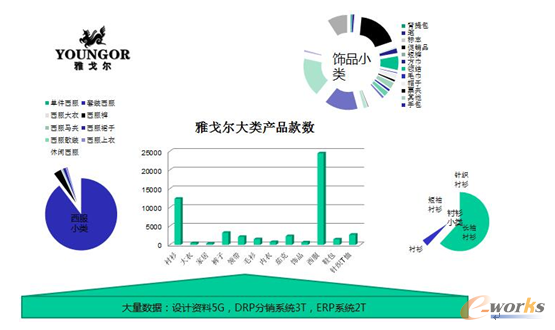 �D6 �Ÿꠖ��(sh��)��(j��)��ҕ��չʾ