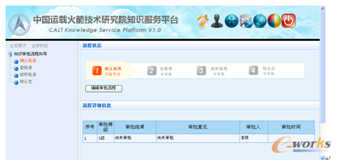 �D12 �Ї��\�d������g(sh��)�о�Ժ֪�R����(w��)ƽ�_