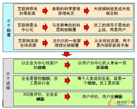 �D15 �������������������ԇ�e