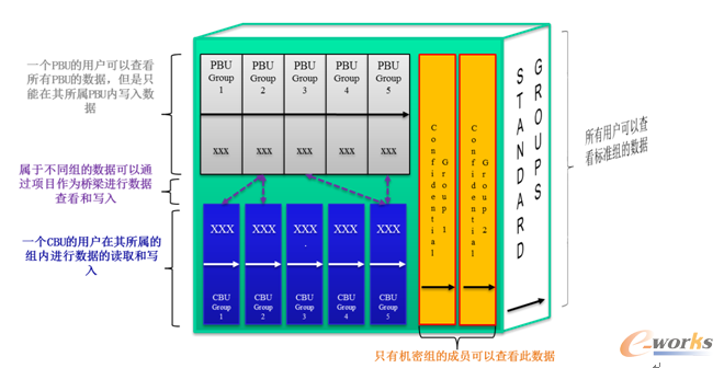 �D14 �Ñ��M�͔�(sh��)��(j��)��Ͱ�ȫģʽ���ՈD