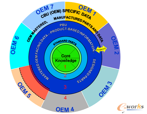 �D13 ��(sh��)��(j��)��Ͱ�ȫģʽ�h(hu��n)�ΈD