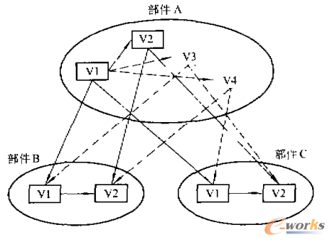 �D2 �汾�Ă���׃�w 