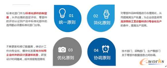 �D2 �㲿���˜ʻ�����ϵ�y(t��ng)��ɫ