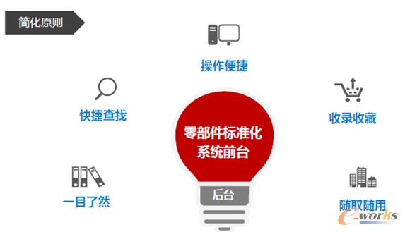 �D4 ����ԭ�t