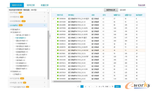 �D8 ���_�㲿���˜ʻ�����ϵ�y(t��ng)