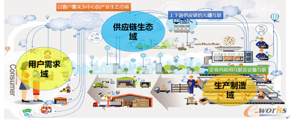 �D4 �͑������׃���Ǯa(ch��n)�I(y��)�D(zhu��n)�͵�����