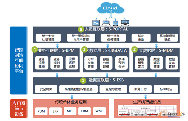 �D10 ���ܼܘ�(g��u)