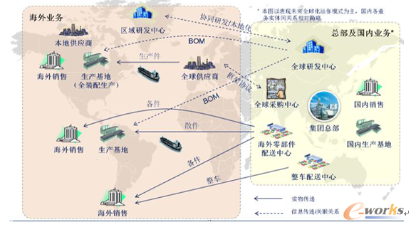 �D13 ˹�W-�������컥(li��n)�f(xi��)ͬƽ�_ - ��(sh��)��(j��)��(li��n)��������