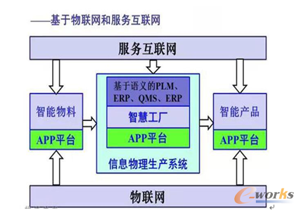 �D5 �ǻ۹��S�ܘ�(g��u)