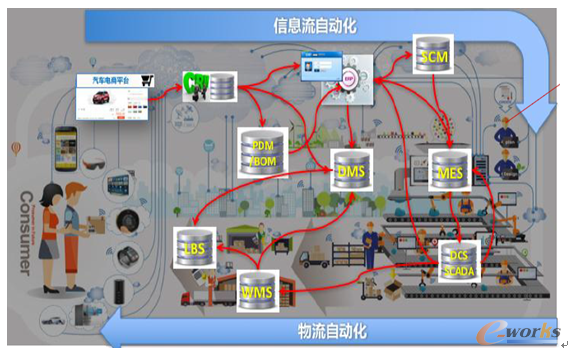 �D14 ˹�W-�������컥(li��n)�f(xi��)ͬƽ�_-��(sh��)��(j��)���I(y��)�ջ�(li��n)��������