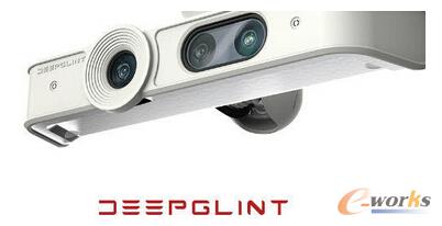 國內(nèi)人工智能行業(yè)全梳理