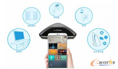 ����(n��i)�˹������ИI(y��)ȫ����