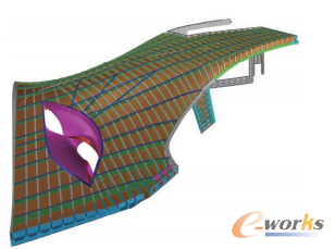 圖1 鋼結(jié)構(gòu)的Rhinoceros模型