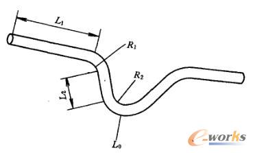 ĳ܇������Ԫ����ģ�ͼ����P(gu��n)�I����(sh��)