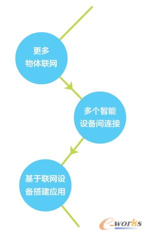 ��(li��n)�W(w��ng)