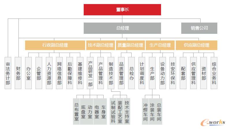 �M���ܘ�(g��u)