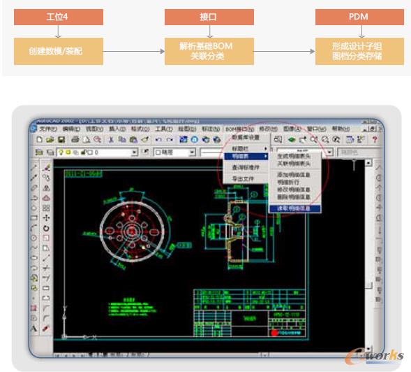 PDM�c���SCAD����ʾ��