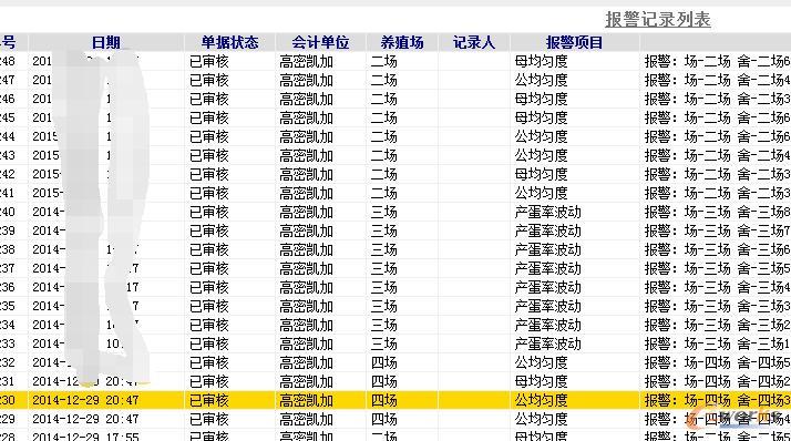 �D5 ����ָ��(bi��o)��