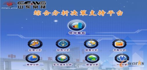 圖5 系統(tǒng)界面及主要指標展示