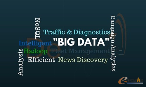 �a(ch��n)Ʒ��(sh��)��(j��)