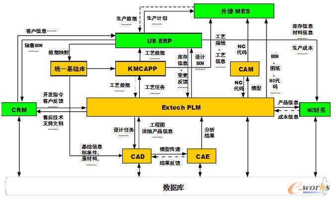 XX���F(tu��n)��(y��ng)�íh(hu��n)�����ɿ��