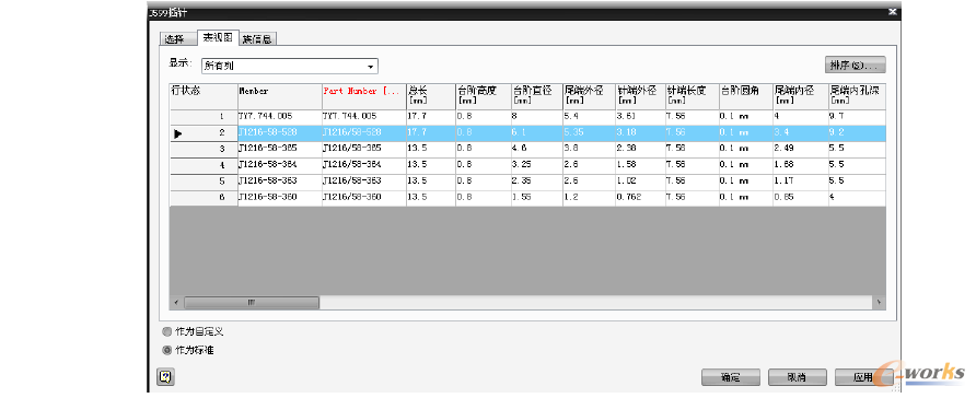 ���S�O(sh��)Ӌ��ͨ�^���ɑ�(y��ng)����������(sh��)���Ĳ�ԃ�����ҵ�����Ę�(bi��o)��(zh��n)��ģ��