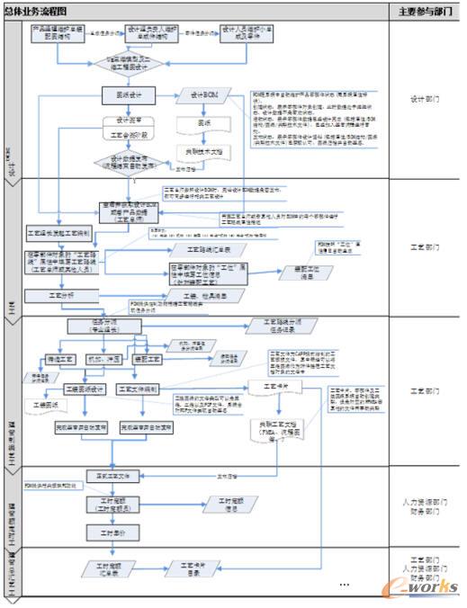 �ƃ�(n��i)�O(sh��)Ӌ(j��)����ˇ���w�I(y��)��(w��)���̈D