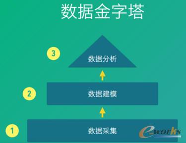 ��(sh��)�ֽ�����