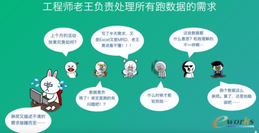 ���̎�ؓ(f��)؟(z��)�ܔ�(sh��)��(j��)����