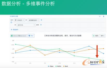 ��S����2