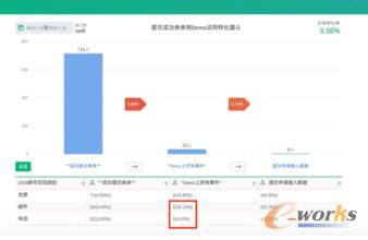 ©������