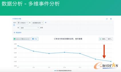 ��S�����r(ji��)ֵ