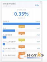 ©������