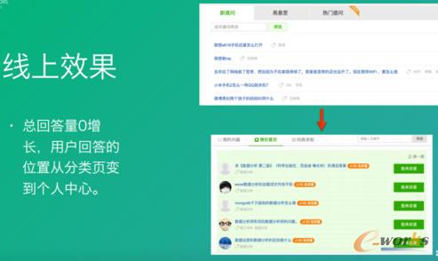  ����Ч��