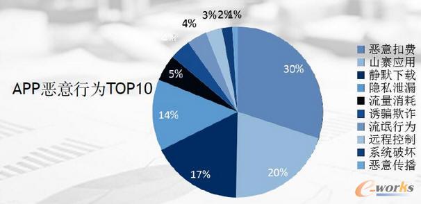 ©����ɽկ��(y��ng)�á���å�V��