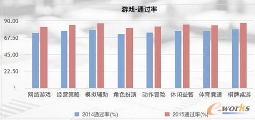 �Α�-ͨ�^��