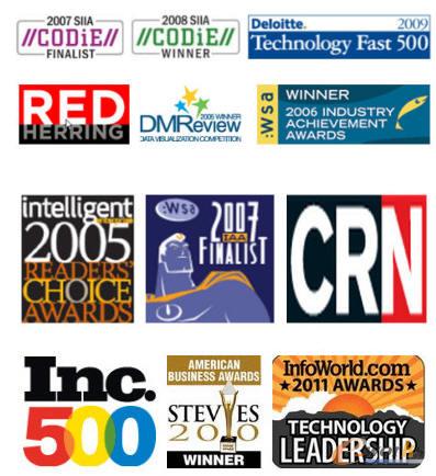 Tableau��˾�@�õĲ��֪��