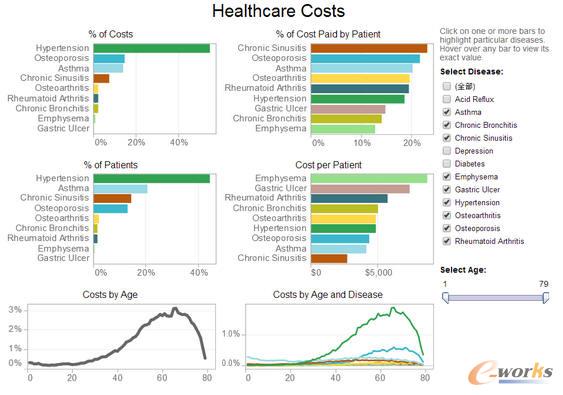 �����L(f��ng)�U