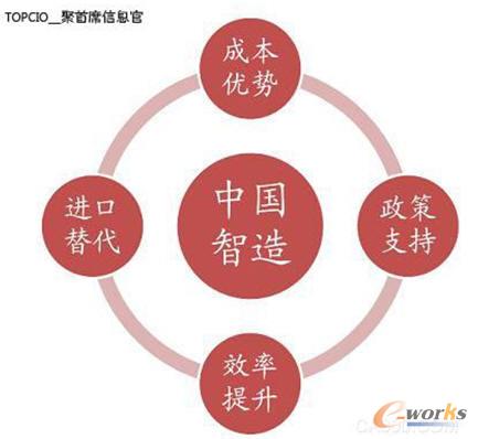 ��������Ͷ�Y߉݋