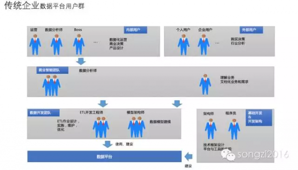 ���y(t��ng)��I(y��)��(sh��)��(j��)ƽ�_�Ñ�Ⱥ