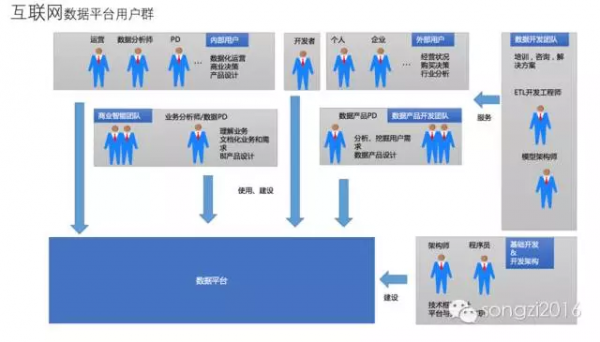 ��(li��n)�W(w��ng)��(sh��)��(j��)ƽ�_�Ñ�