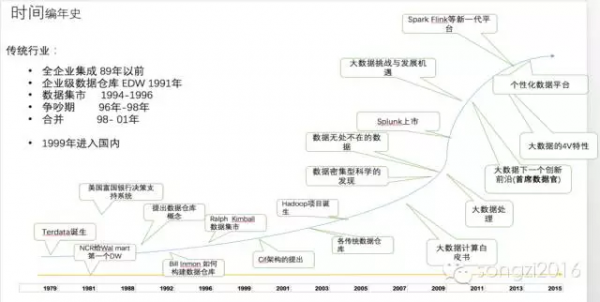 �ǻ�(li��n)�W(w��ng)����(li��n)�W(w��ng)��(sh��)��(j��)ƽ�_�^(q��)�e